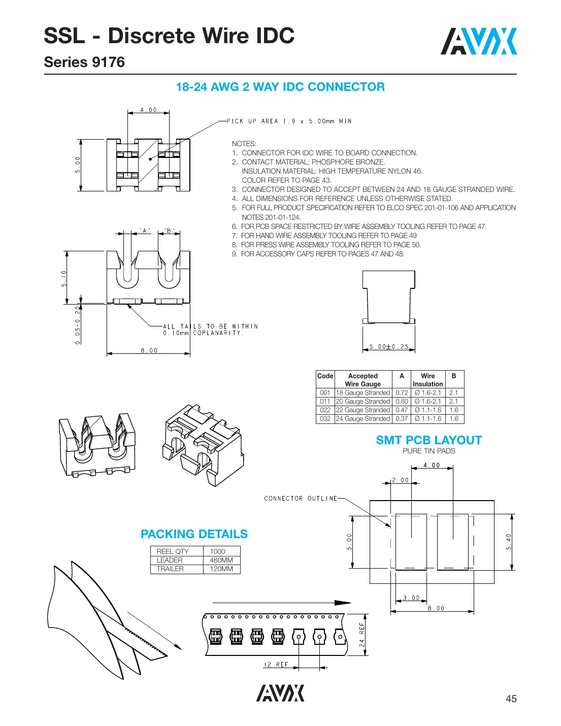 009176001001006 Datasheet Page 3