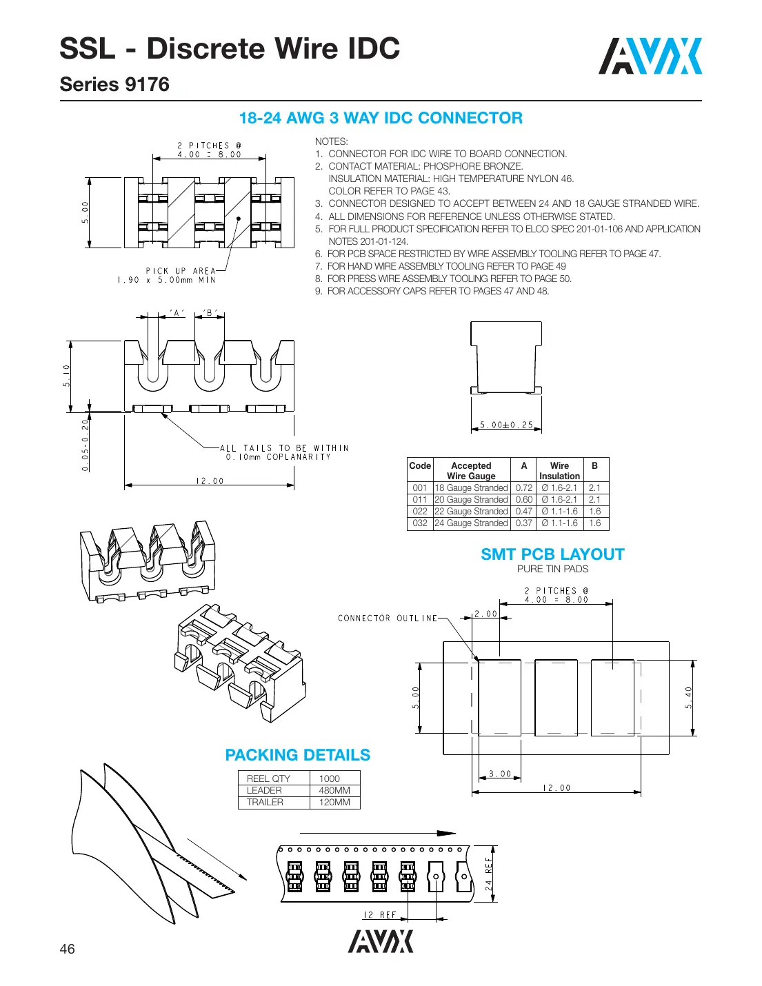 009176001001006 Datasheet Page 4