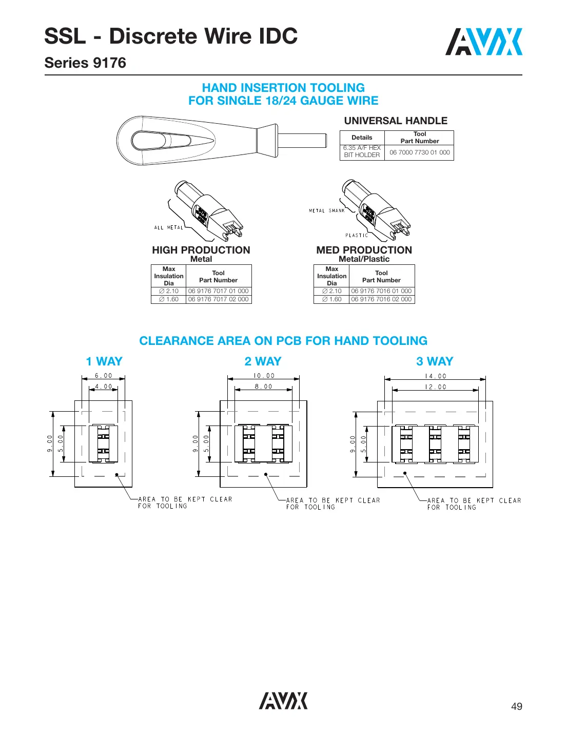 009176001001006 Datasheet Page 7