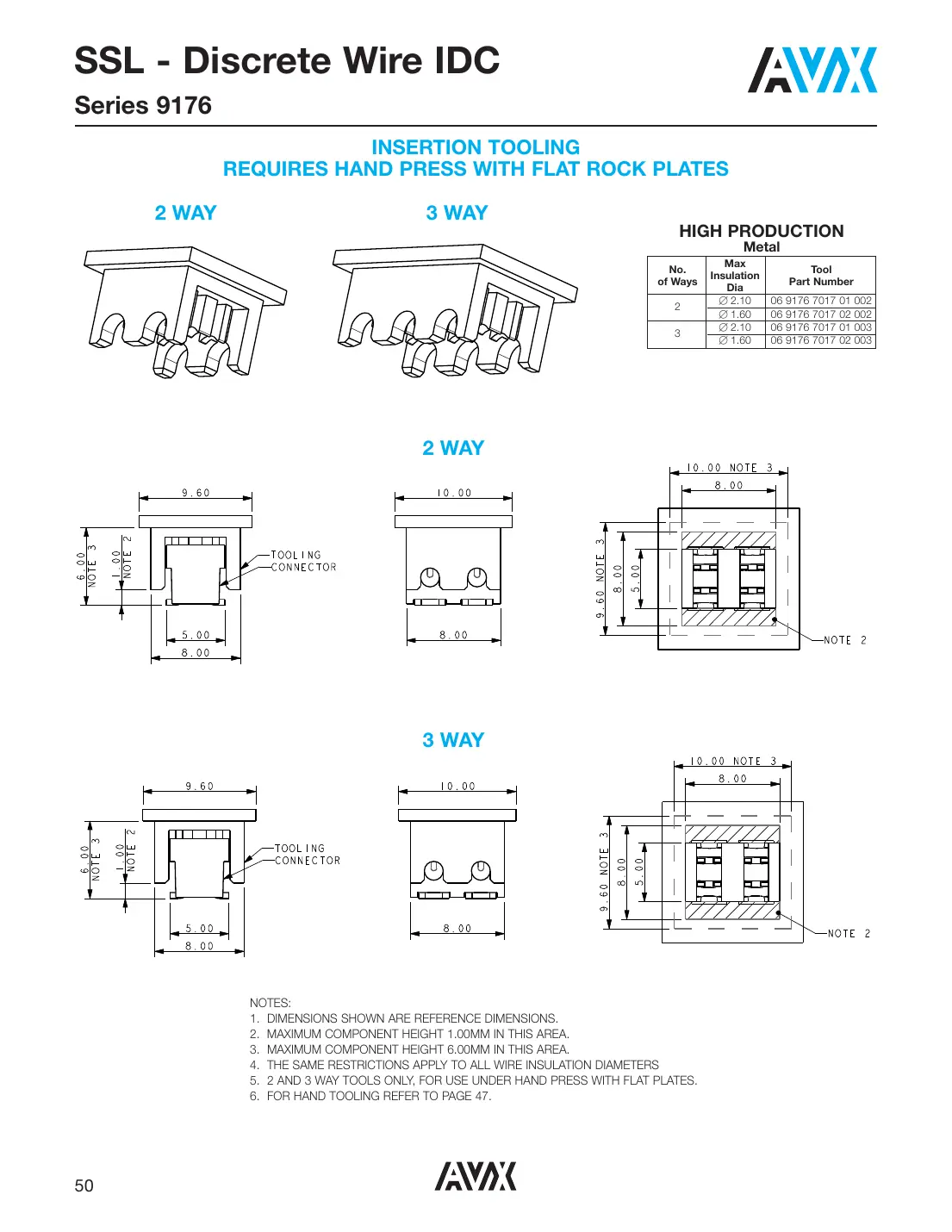 009176001001006 Datasheet Page 8