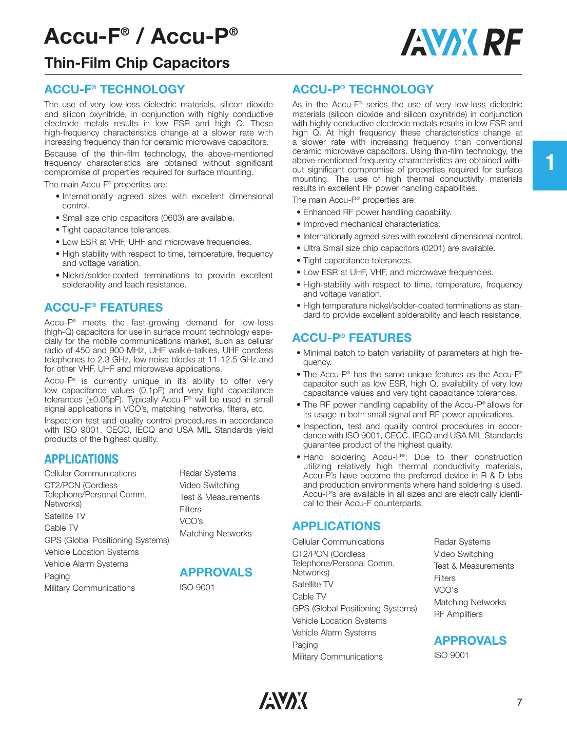 04023j4r7abstr Datasheet Page 2