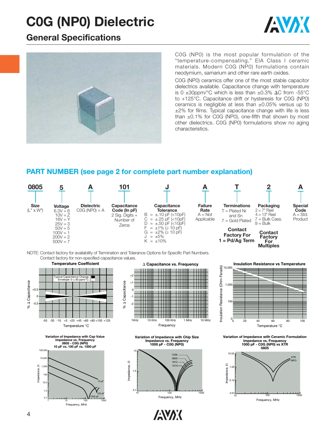 08055a101jat2a Datasheet Page 1