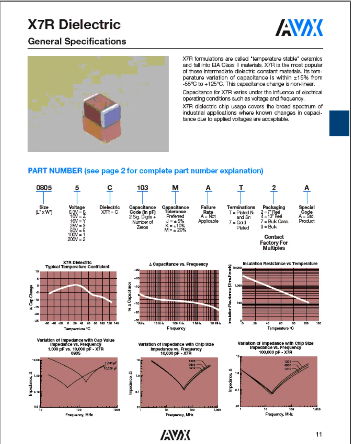 08055c Datasheet Page 1