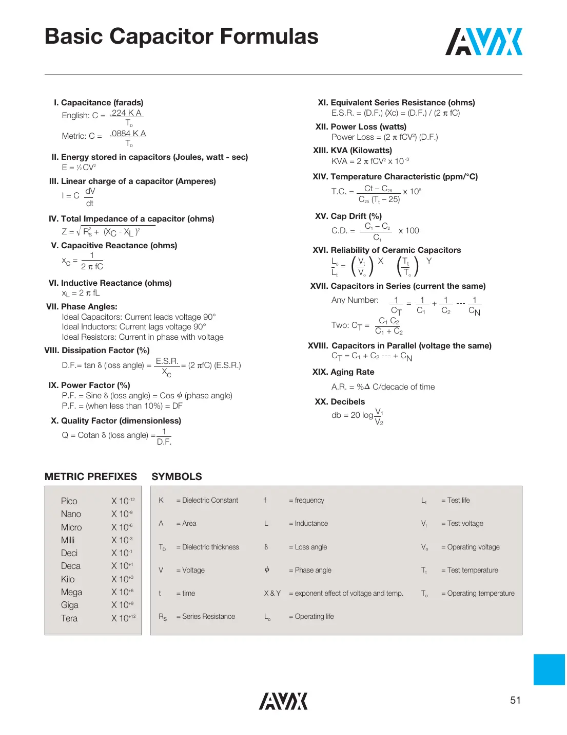 08055c Datasheet Page 11