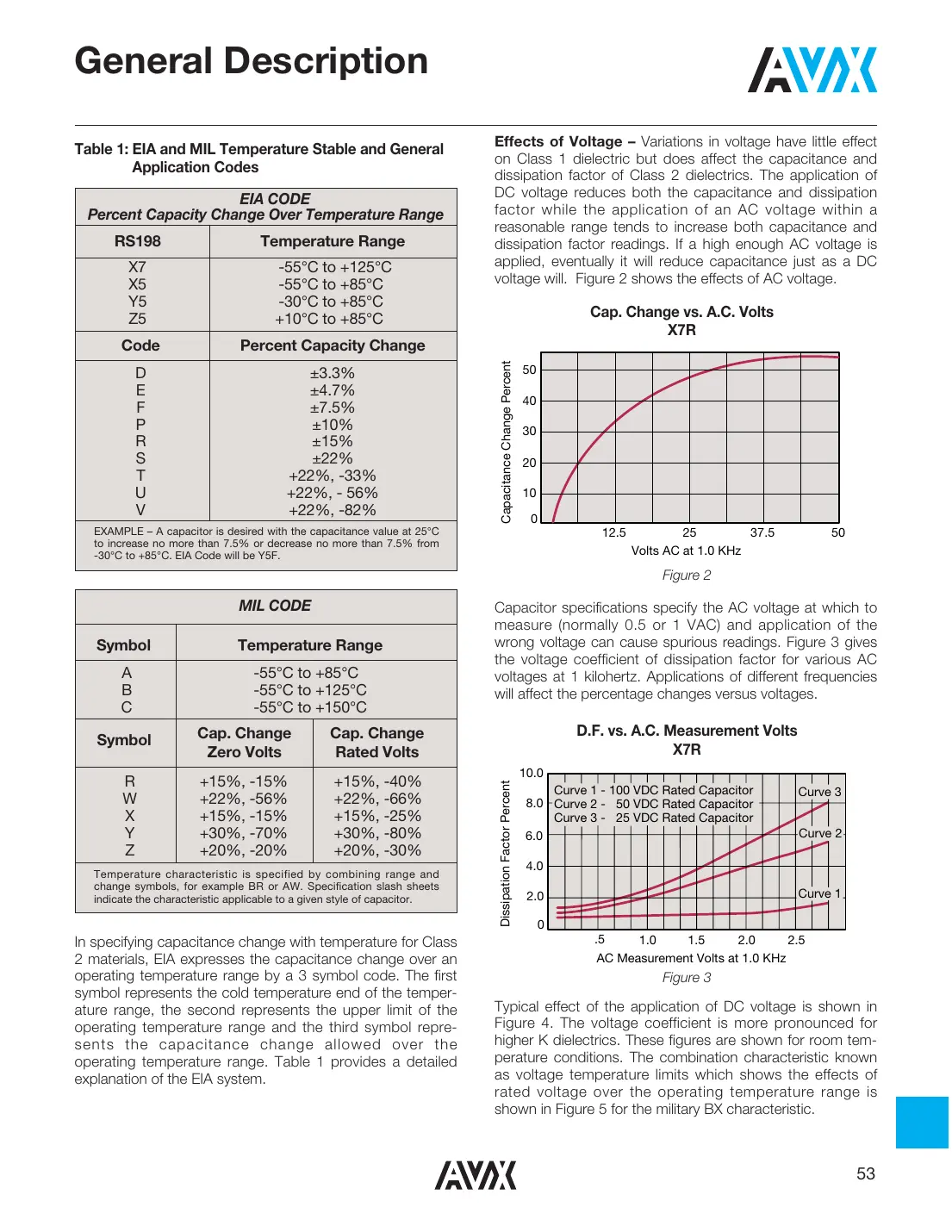 08055c Datasheet Page 13
