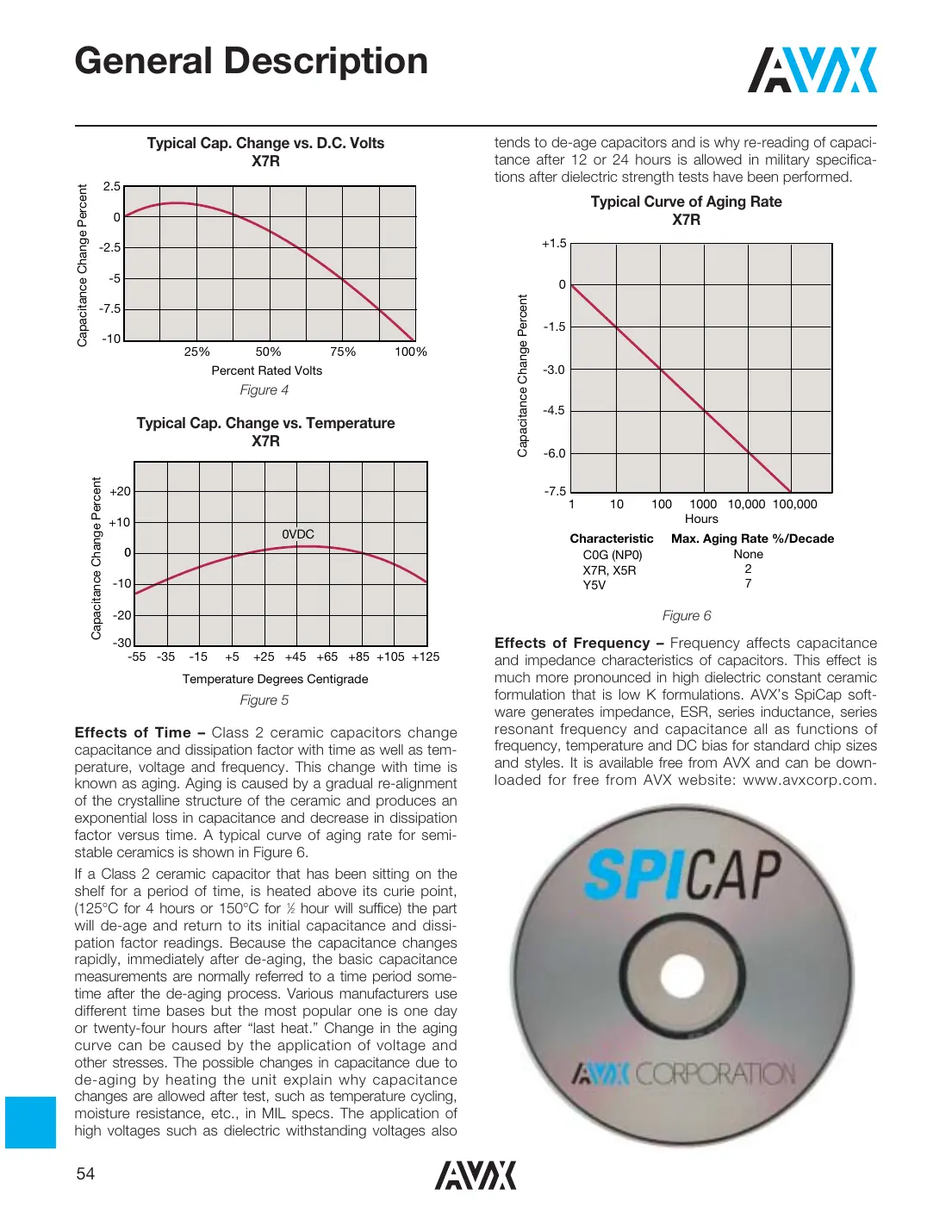 08055c Datasheet Page 14