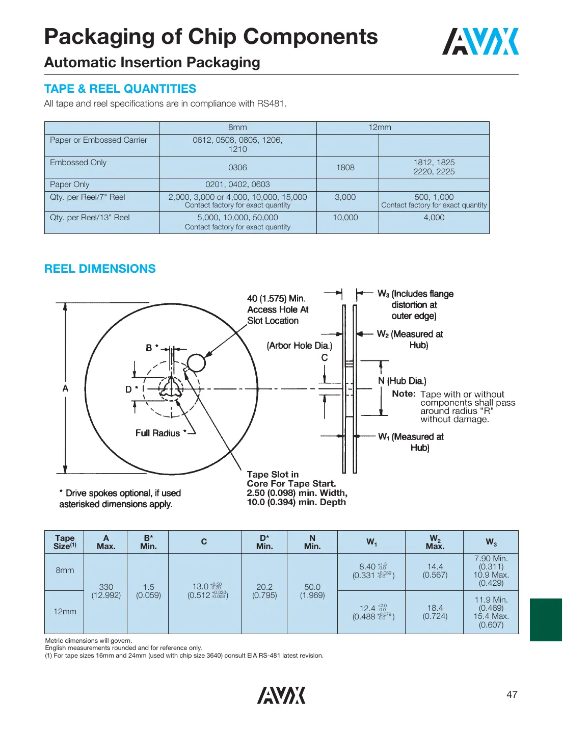 08055c Datasheet Page 7