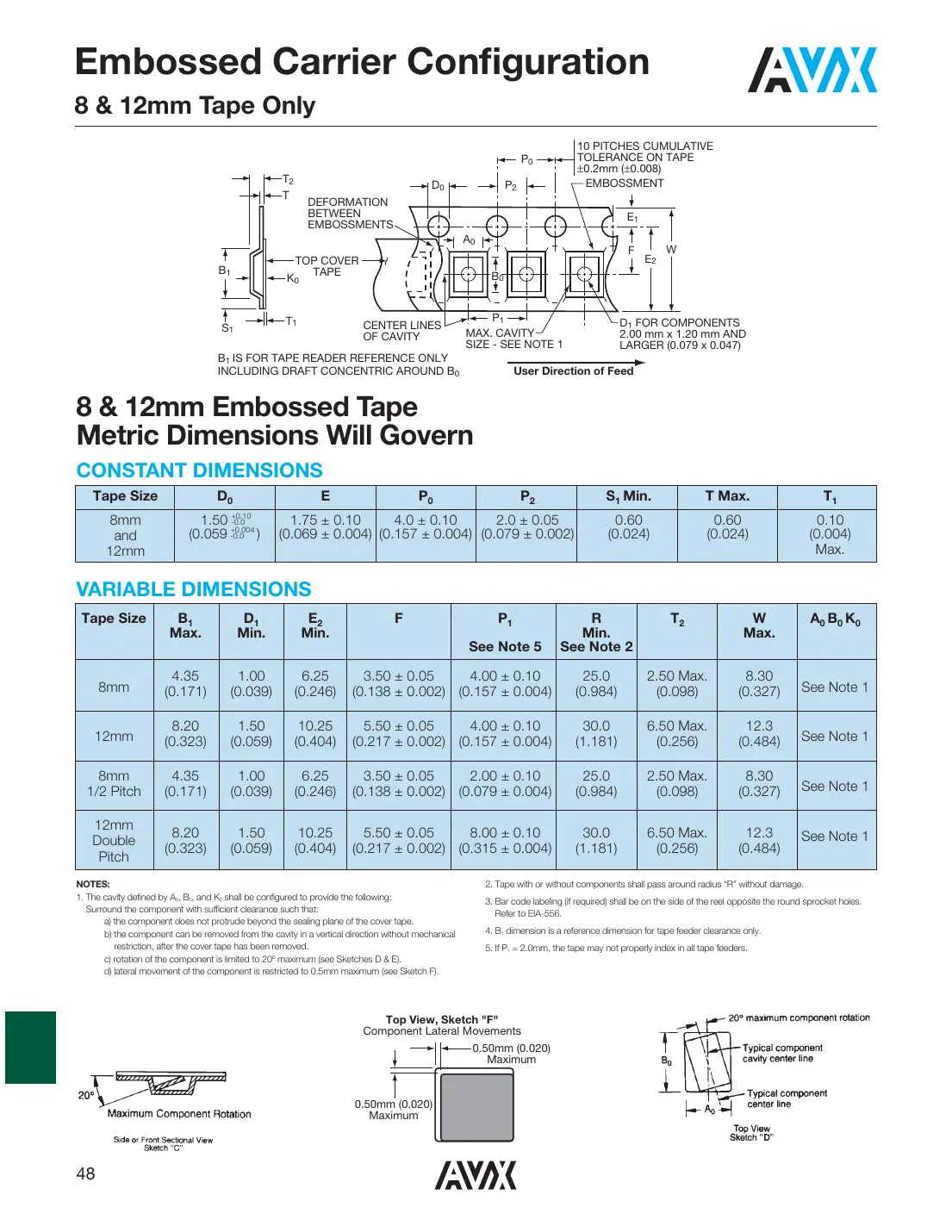 08055c Datasheet Page 8