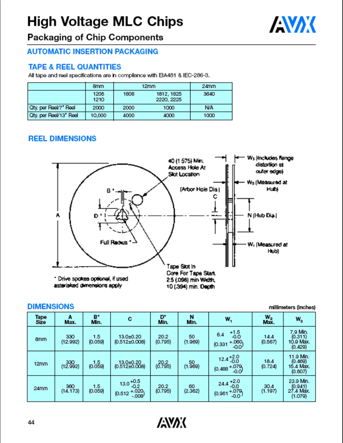 1808ka100 Datasheet Page 3