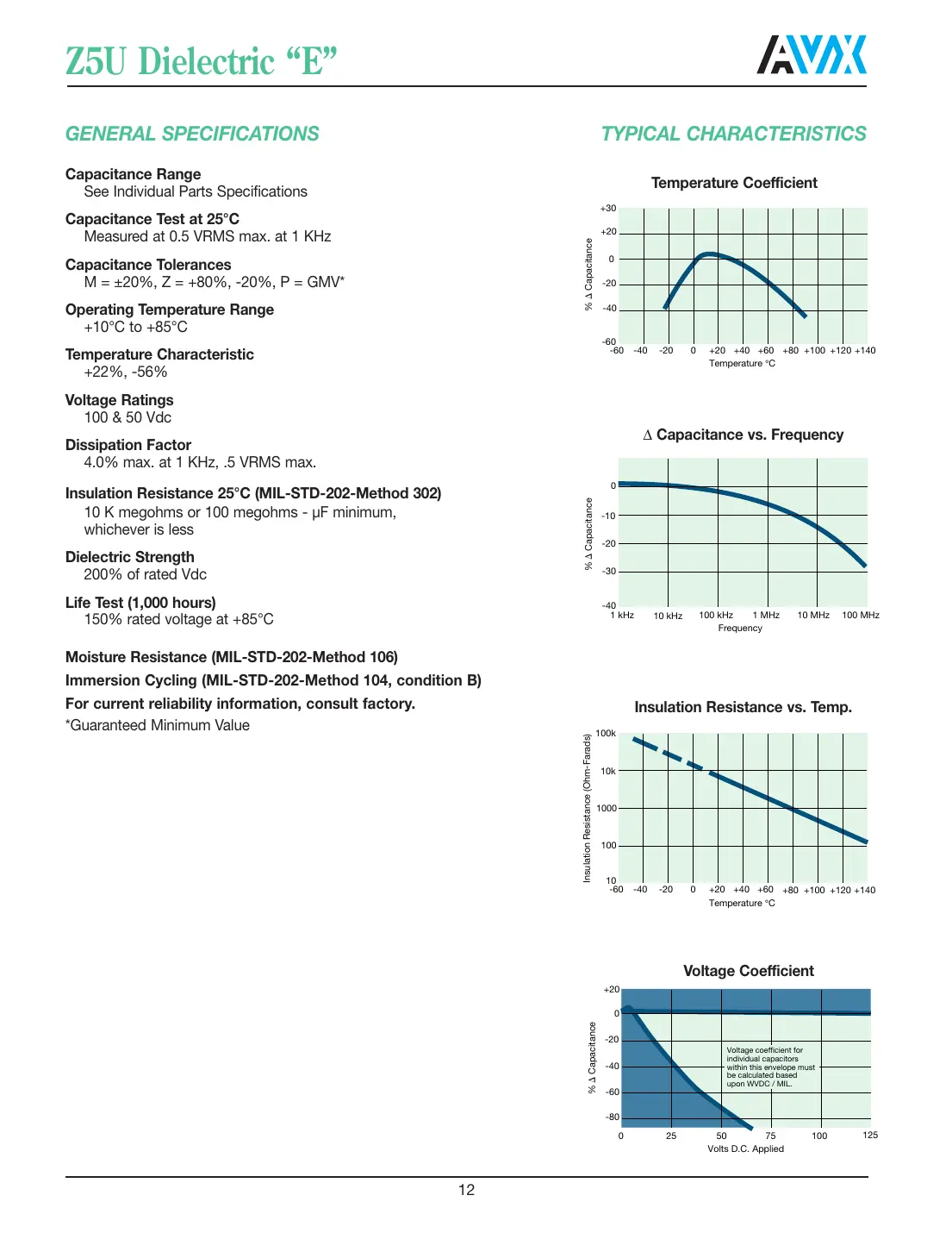 ccr05cx1r0 Datasheet Page 13