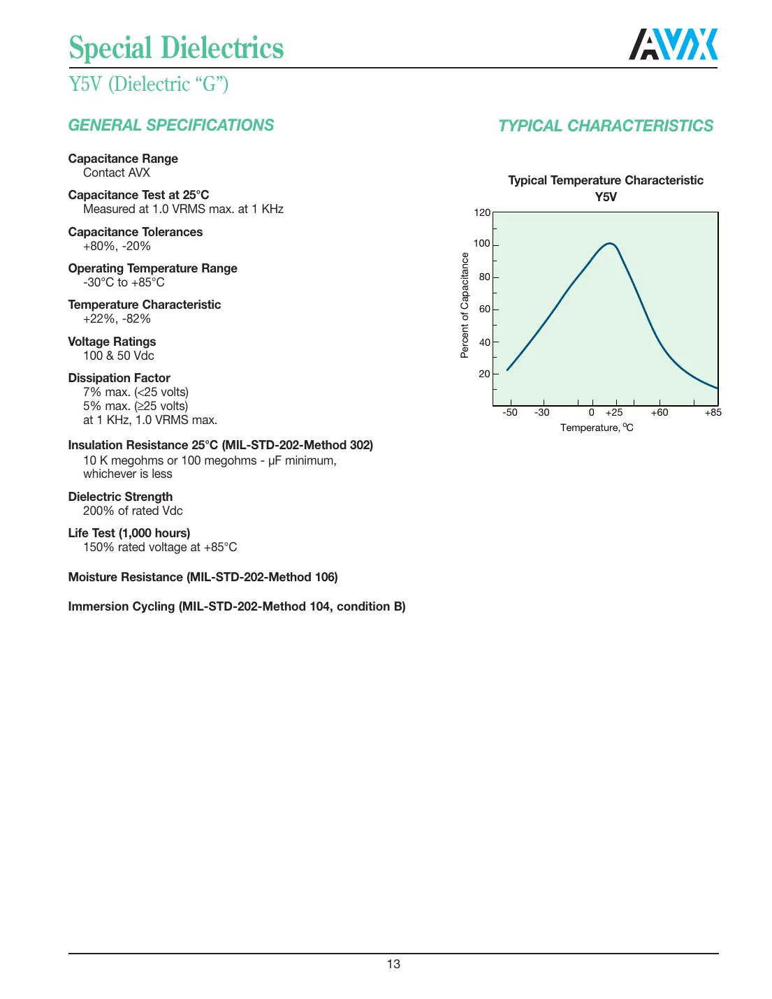 ccr05cx1r0 Datasheet Page 14