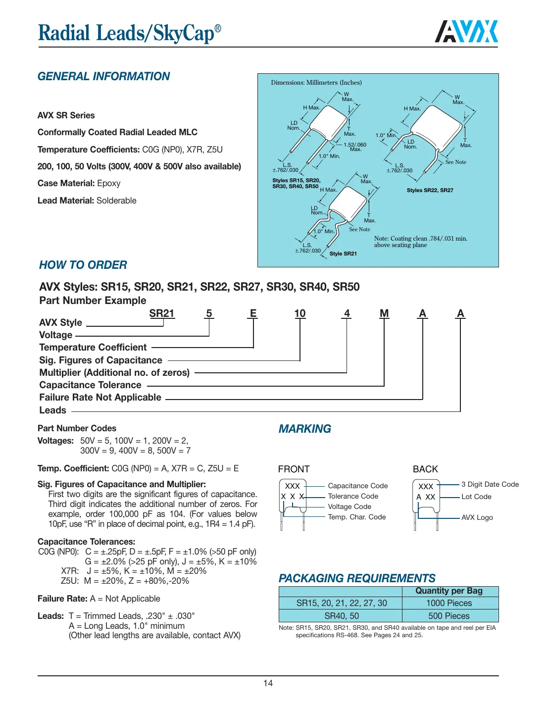 ccr05cx1r0 Datasheet Page 15