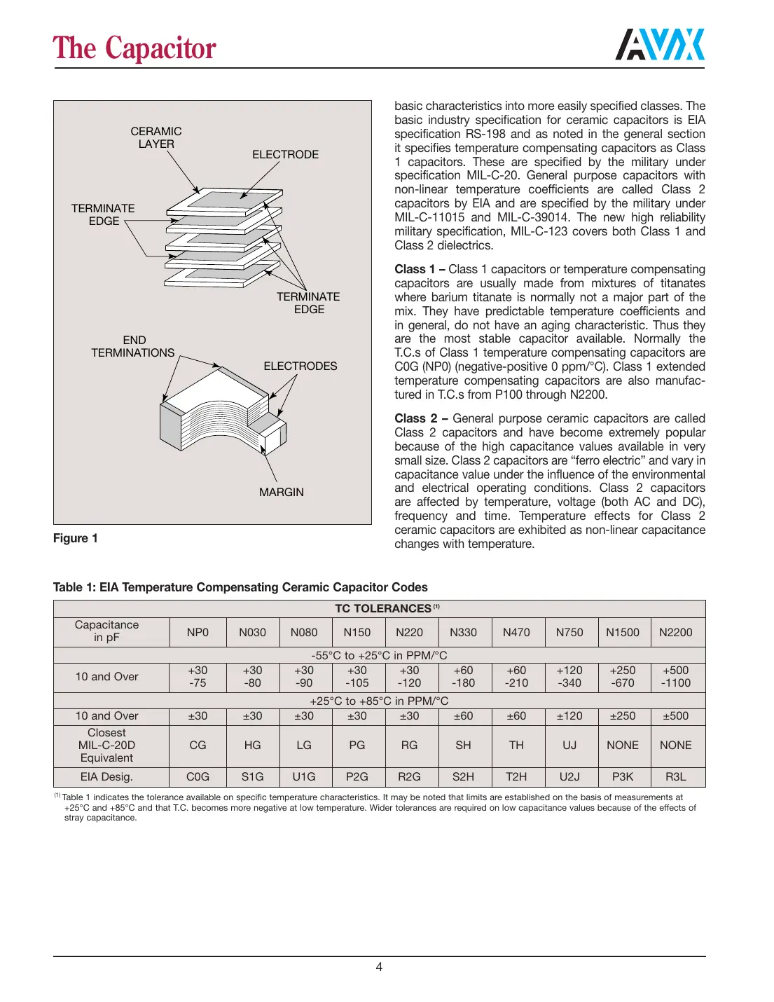 ccr05cx1r0 Datasheet Page 5
