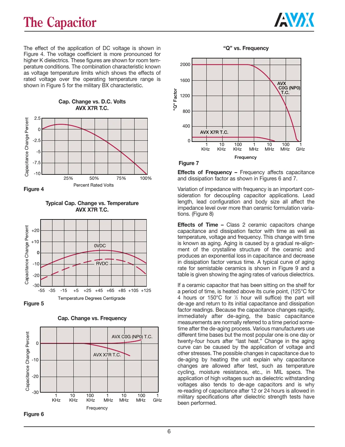 ccr05cx1r0 Datasheet Page 7