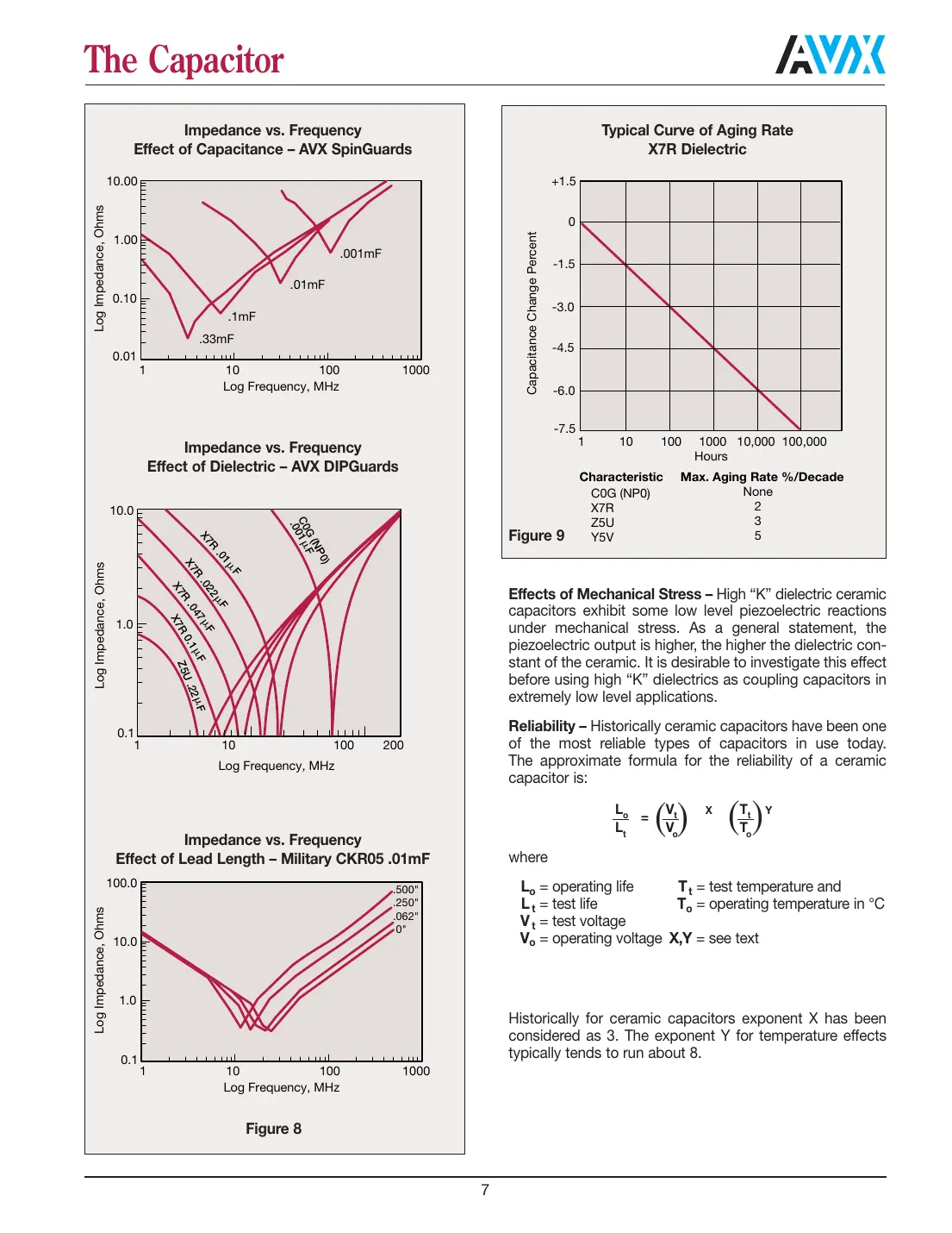 ccr05cx1r0 Datasheet Page 8