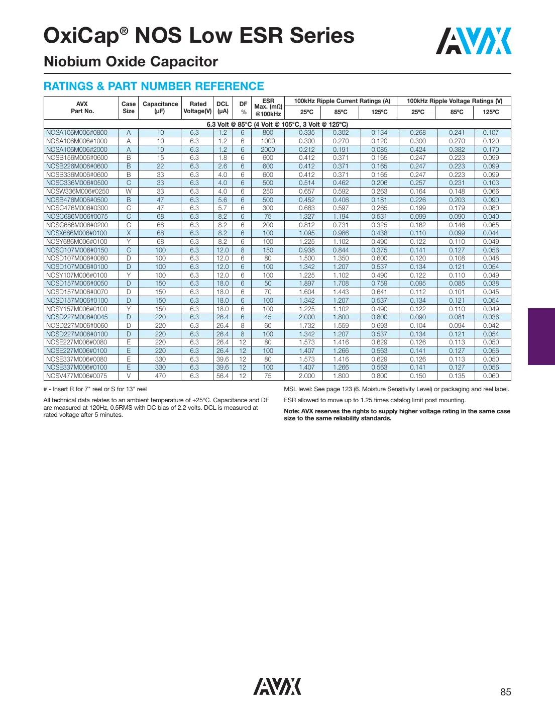nosb107m001-0350 Datasheet Page 4