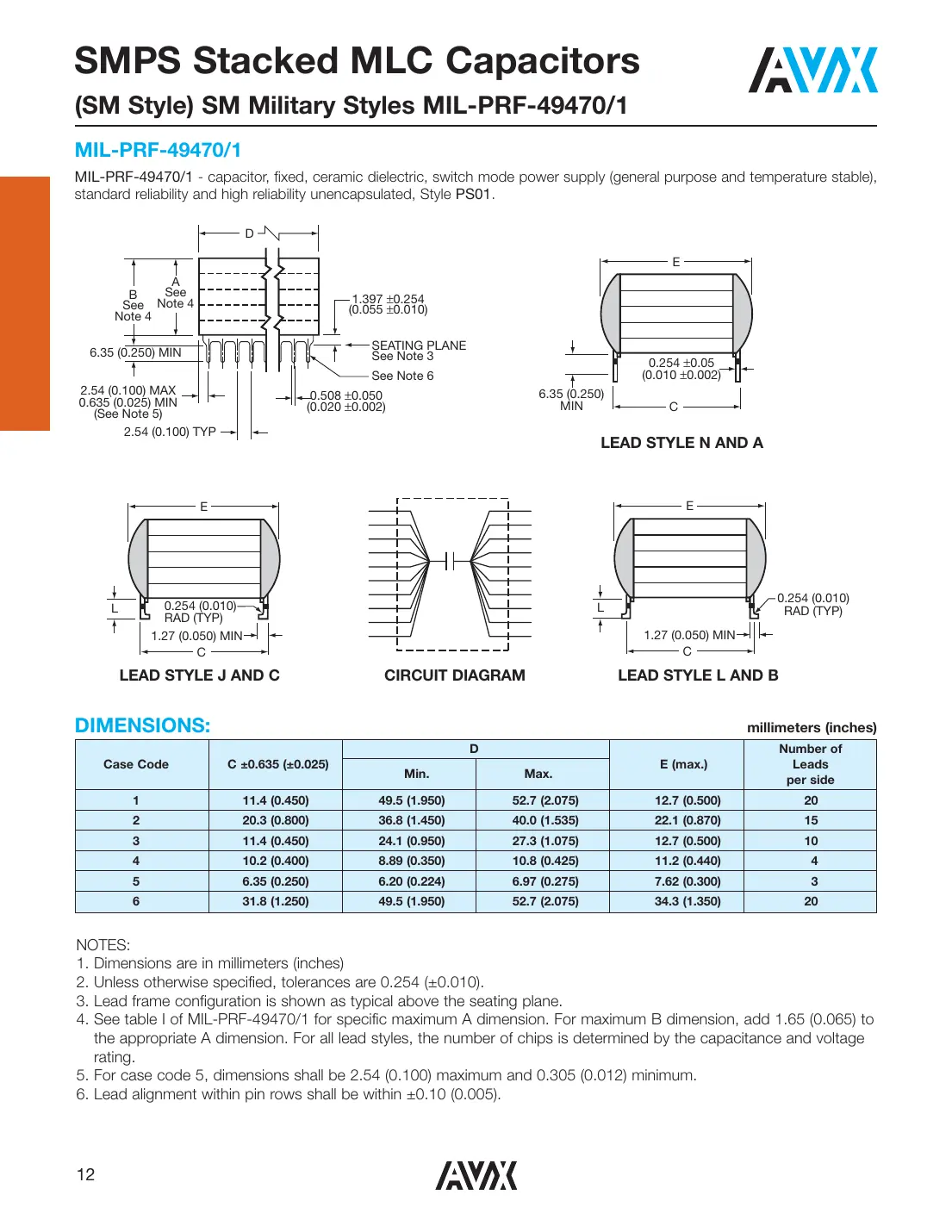 sm015a100jan120 Datasheet Page 13