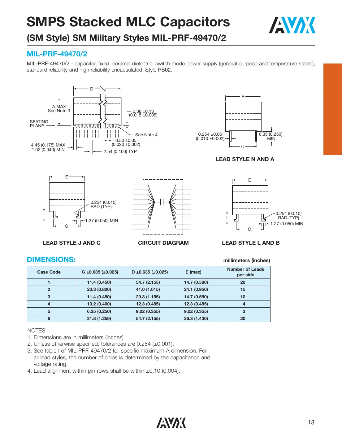 sm015a100jan120 Datasheet Page 14