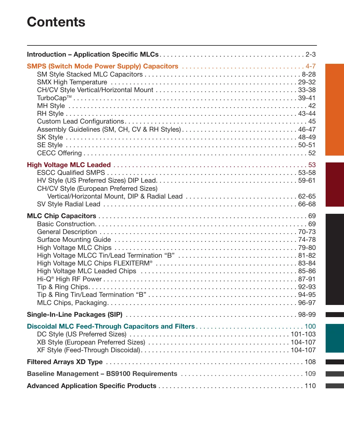 sm015a100jan120 Datasheet Page 2