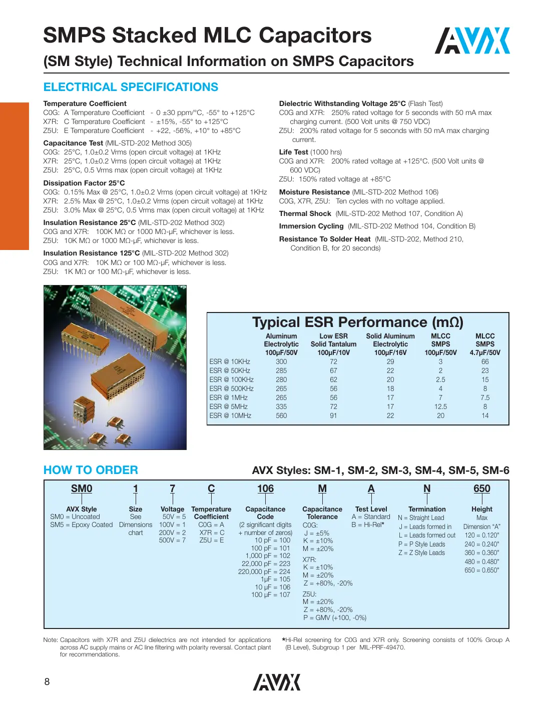 sm015a100jan120 Datasheet Page 9