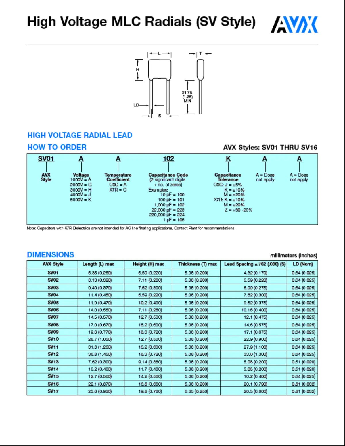 sv01a Datasheet Page 2