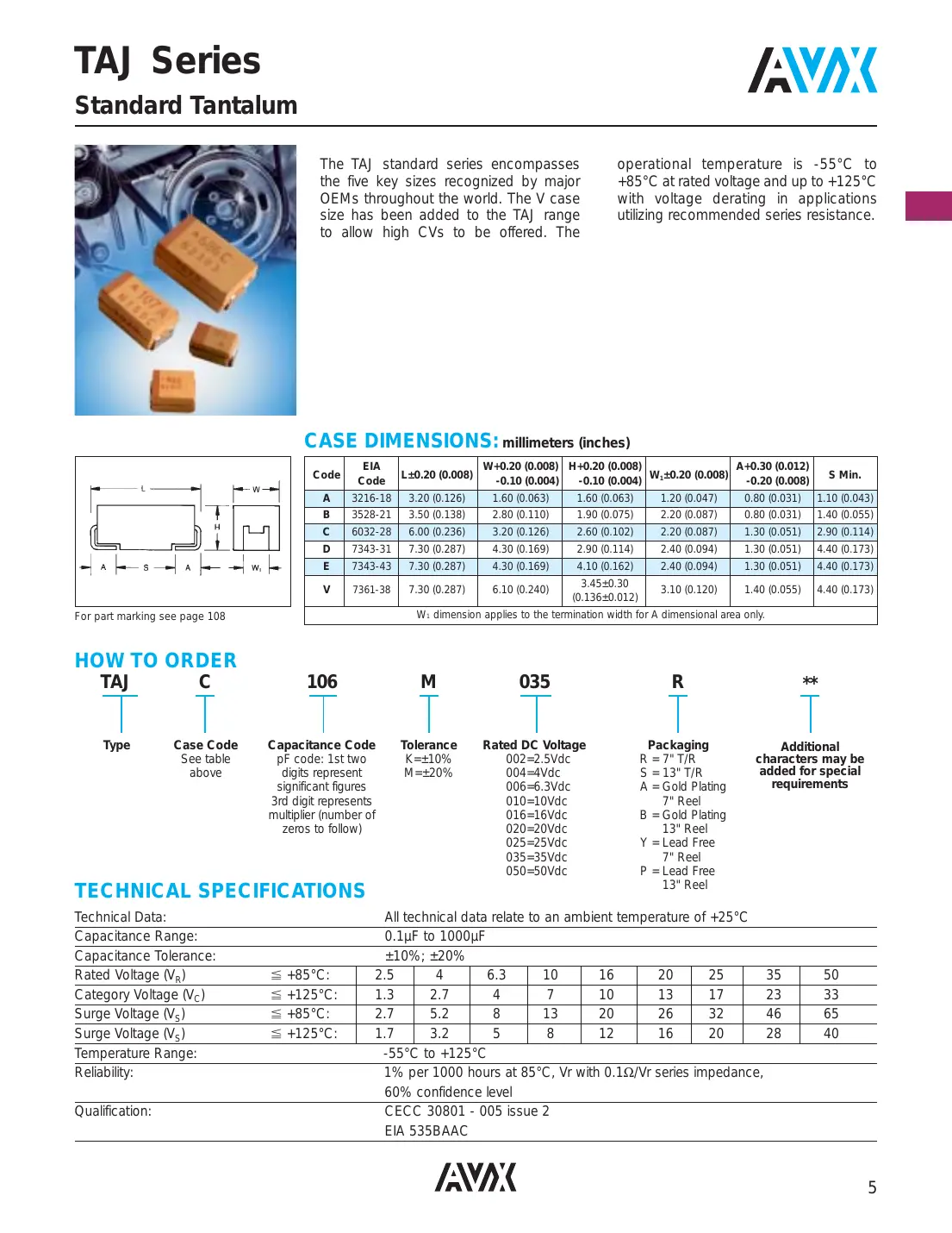 tajb106m016r Datasheet Page 1