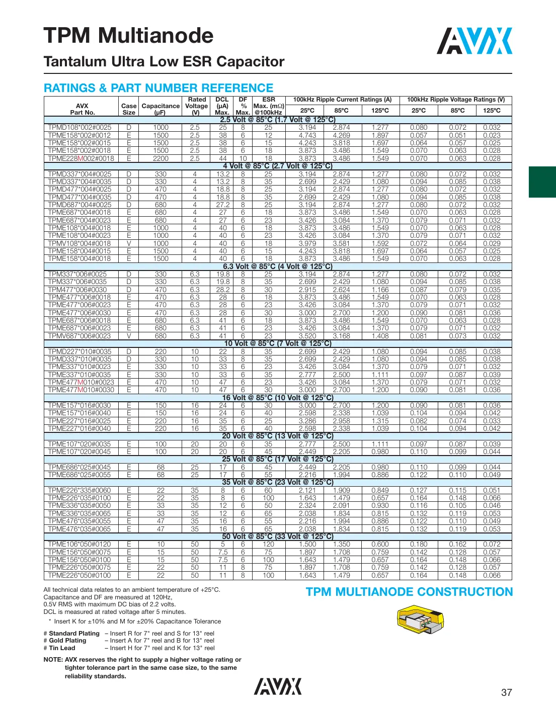 tpme108k004r0018 Datasheet Page 3