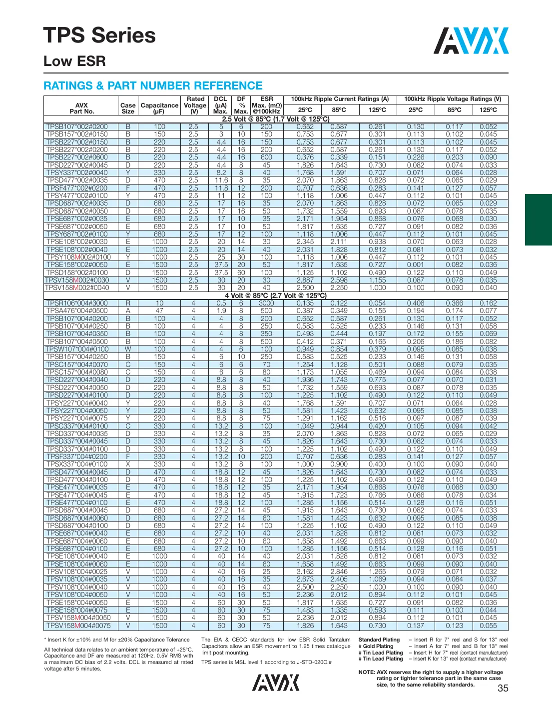tpsc107k002r0100v Datasheet Page 3