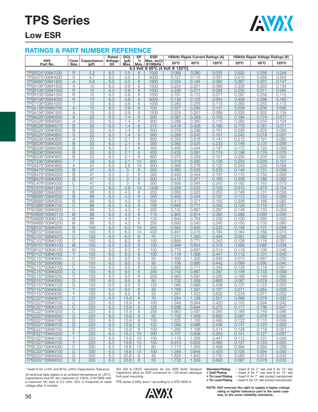 tpsc107k002r0100v Datasheet Page 4