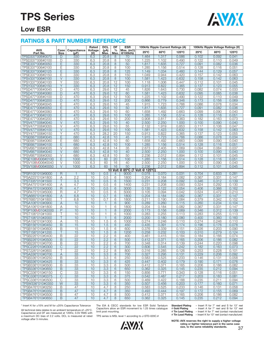 tpsc107k002r0100v Datasheet Page 5