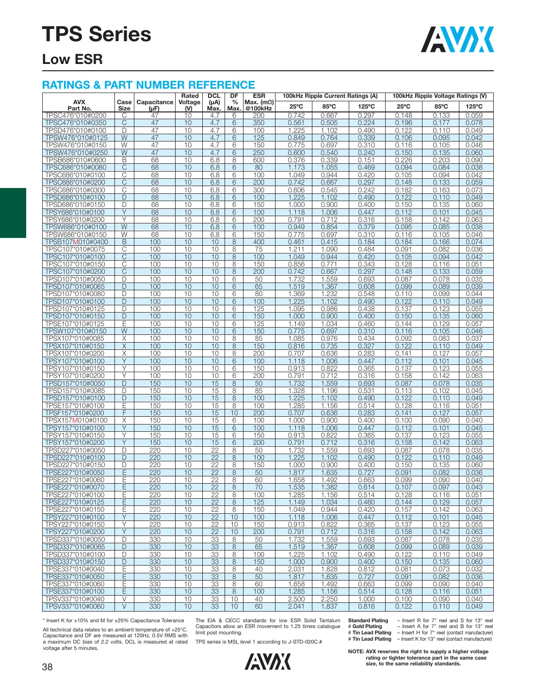 tpsc107k002r0100v Datasheet Page 6