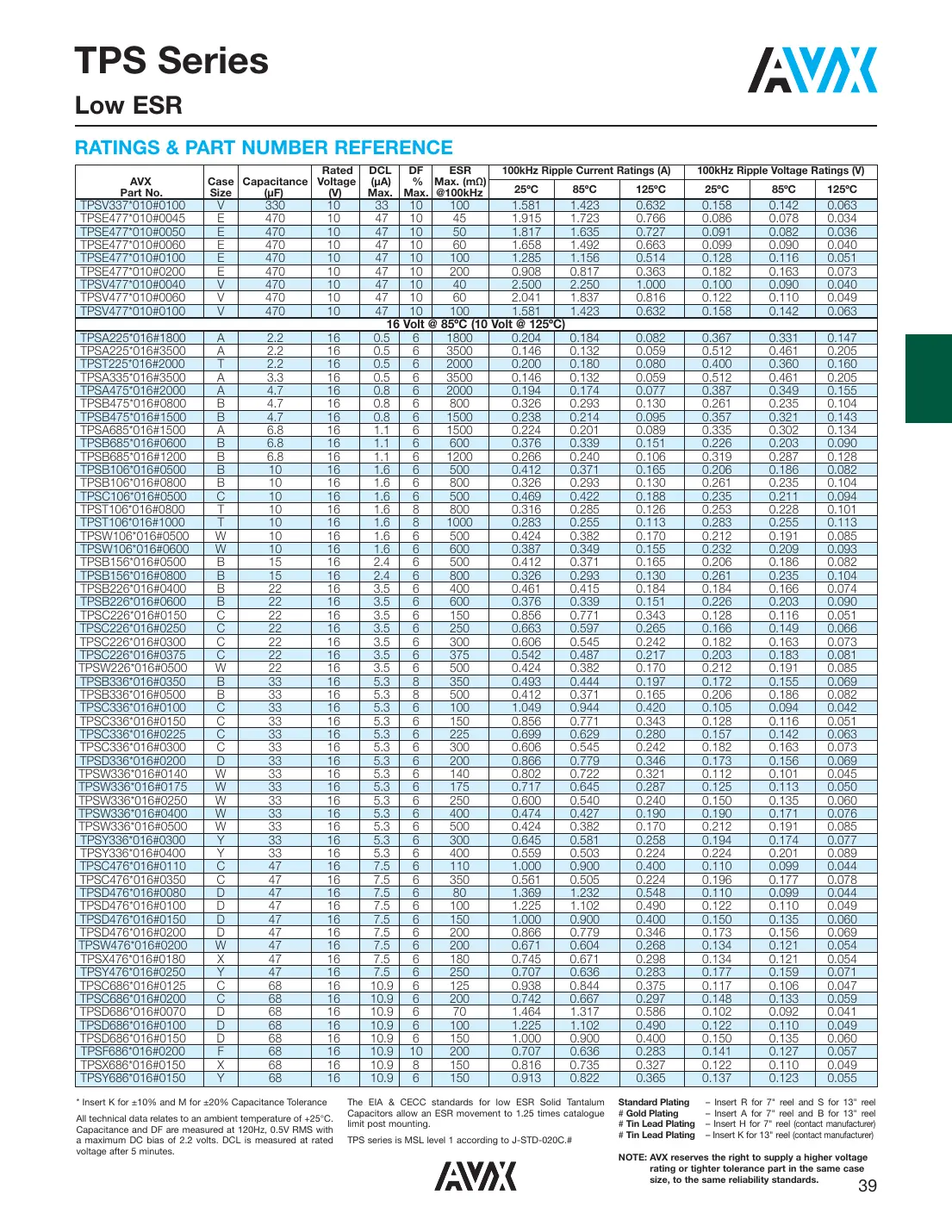 tpsc107k002r0100v Datasheet Page 7