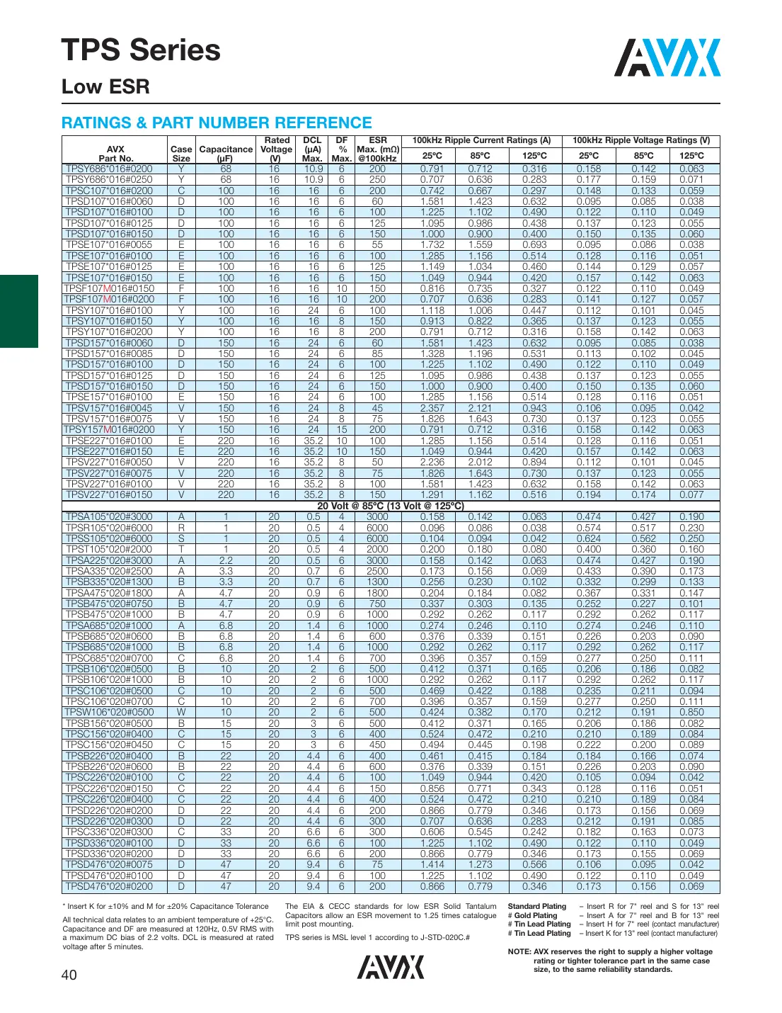 tpsc107k002r0100v Datasheet Page 8