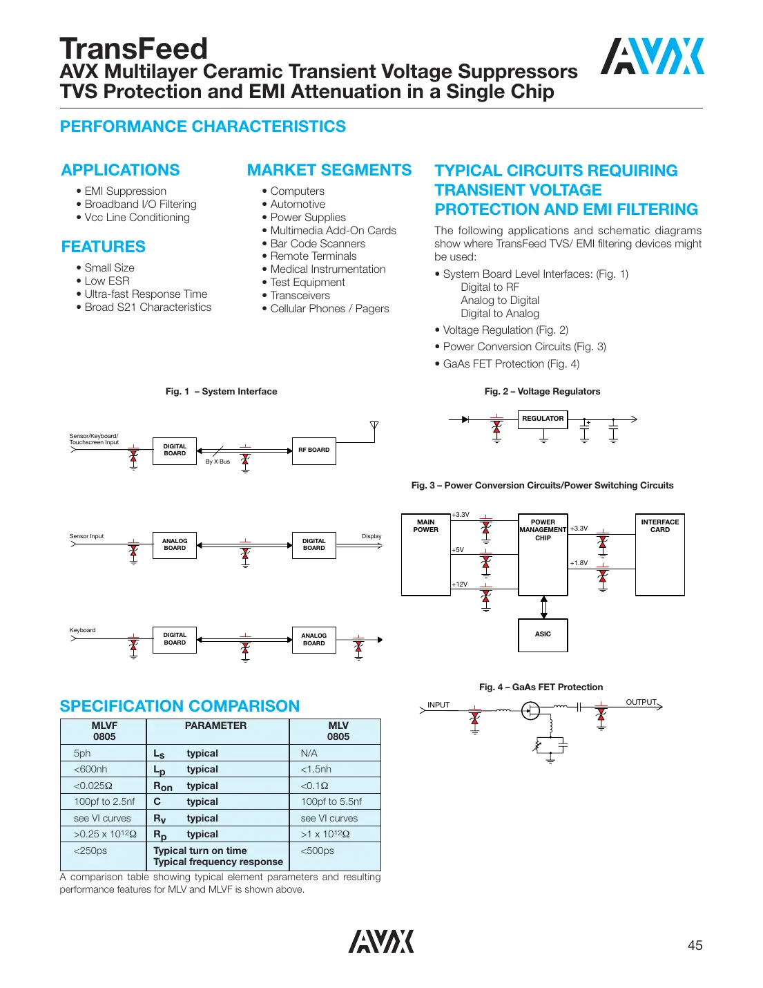 v2f105a150y2edp Datasheet Page 8