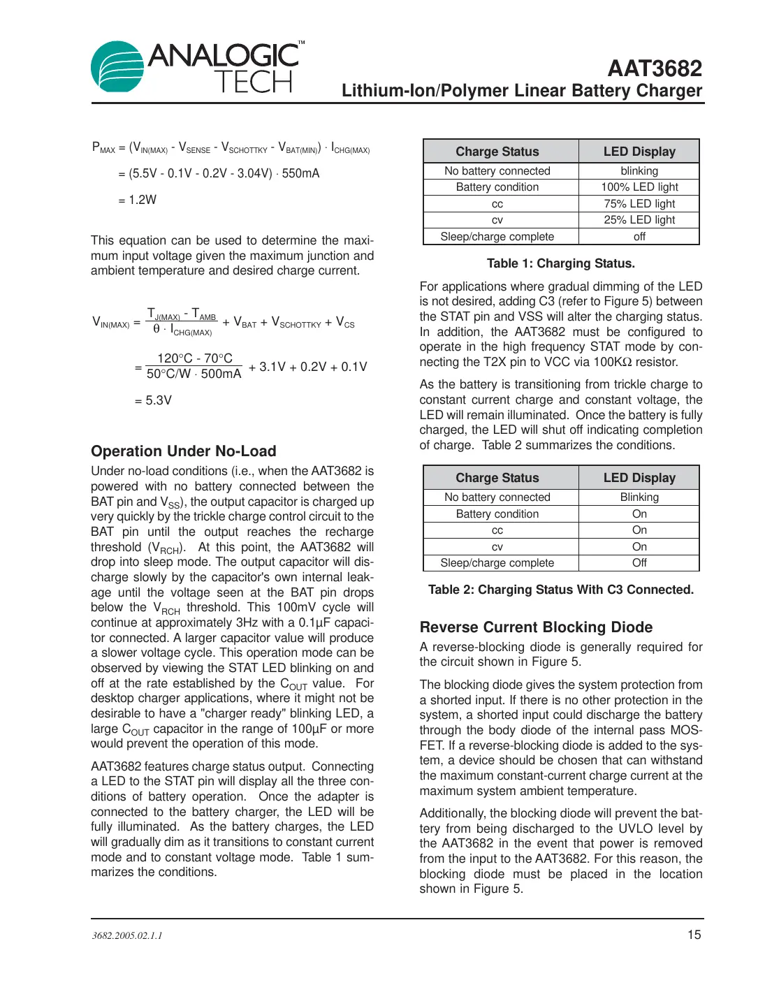 aat3682 Datasheet Page 15