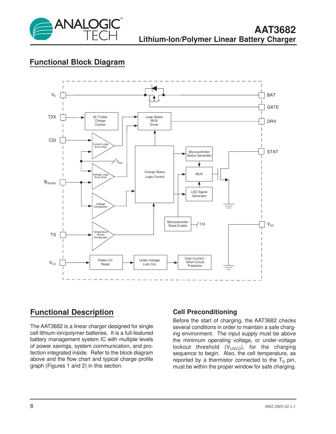 aat3682 Datasheet Page 8