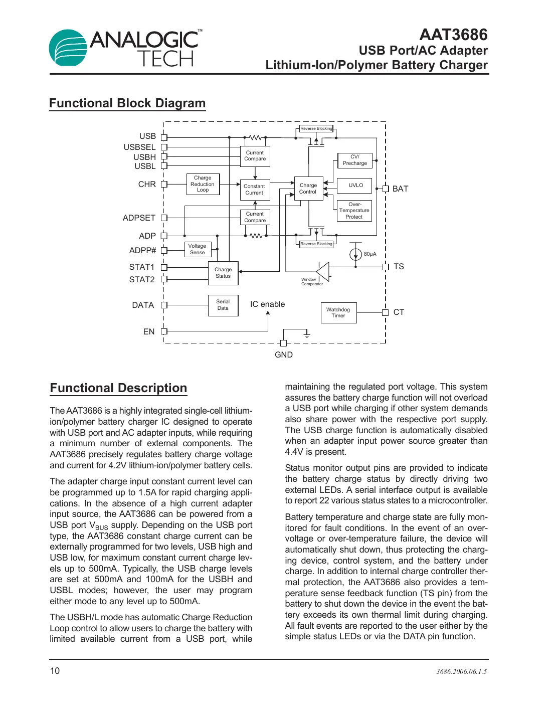 aat3686 Datasheet Page 10
