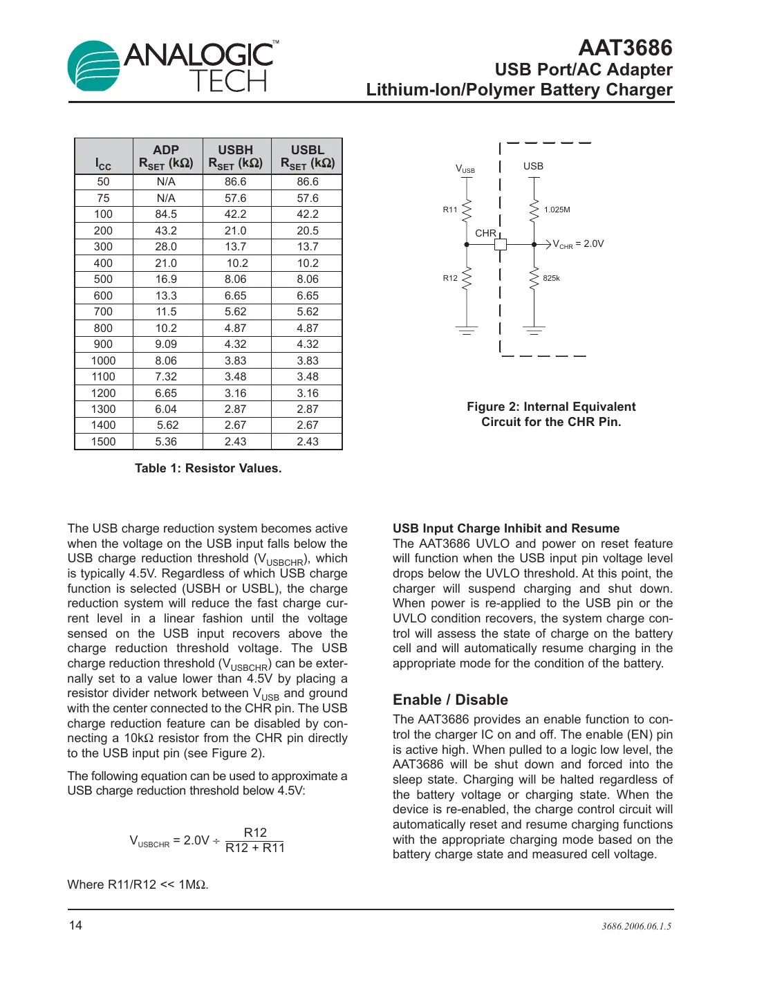 aat3686 Datasheet Page 14