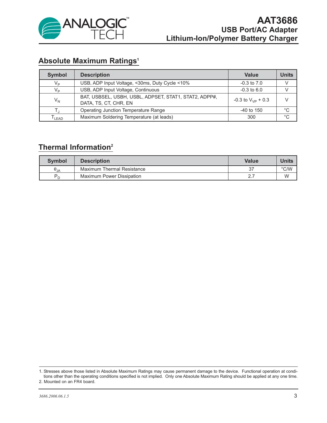 aat3686 Datasheet Page 3