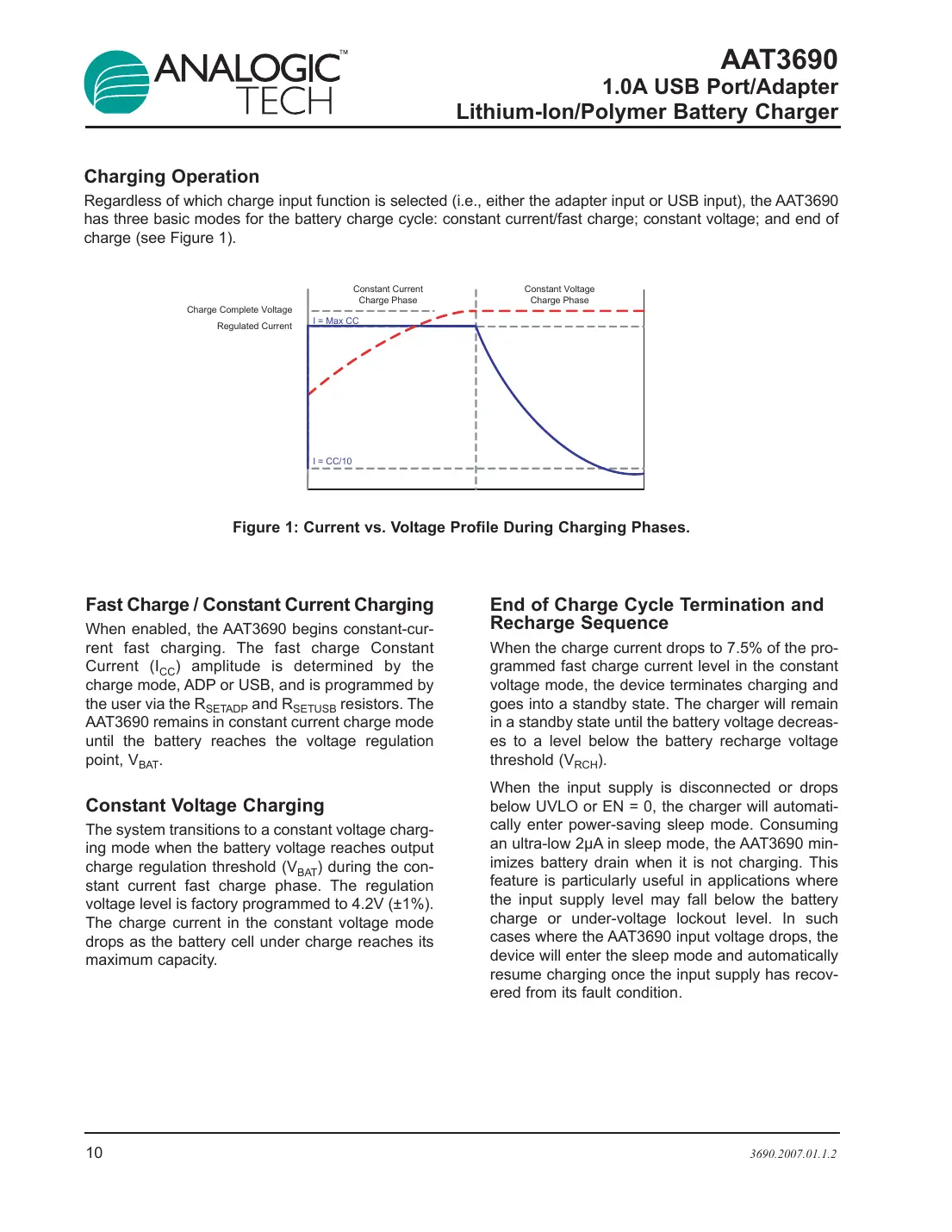 aat3690 Datasheet Page 10