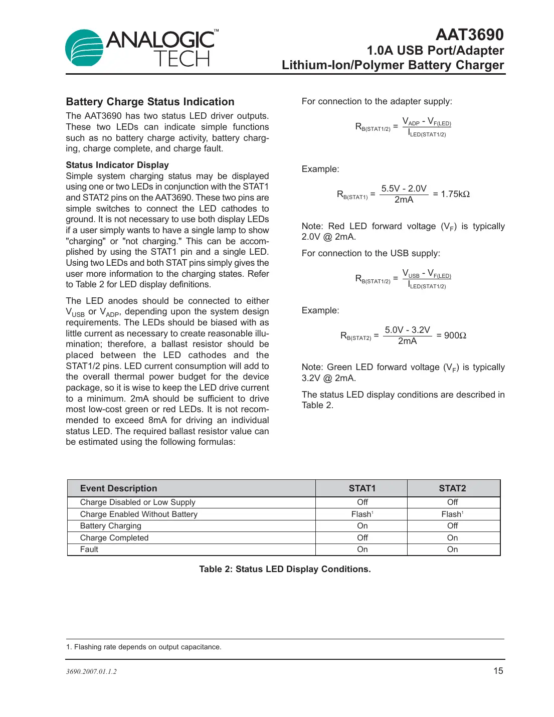 aat3690 Datasheet Page 15