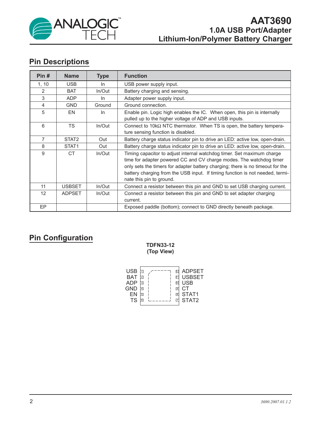 aat3690 Datasheet Page 2