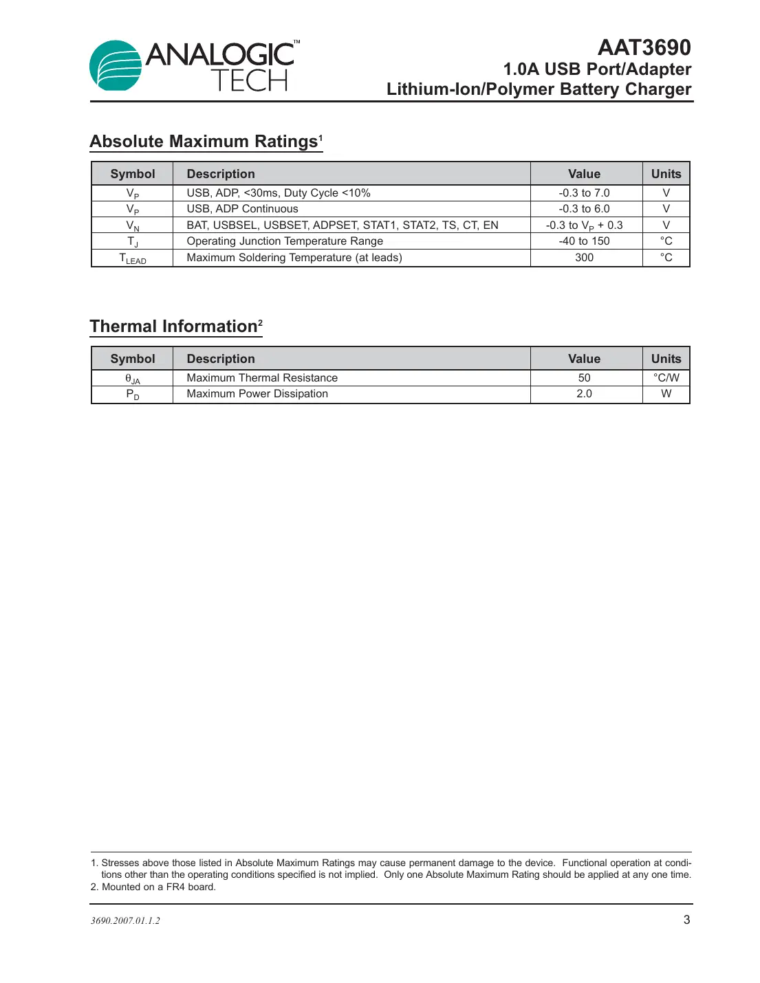 aat3690 Datasheet Page 3