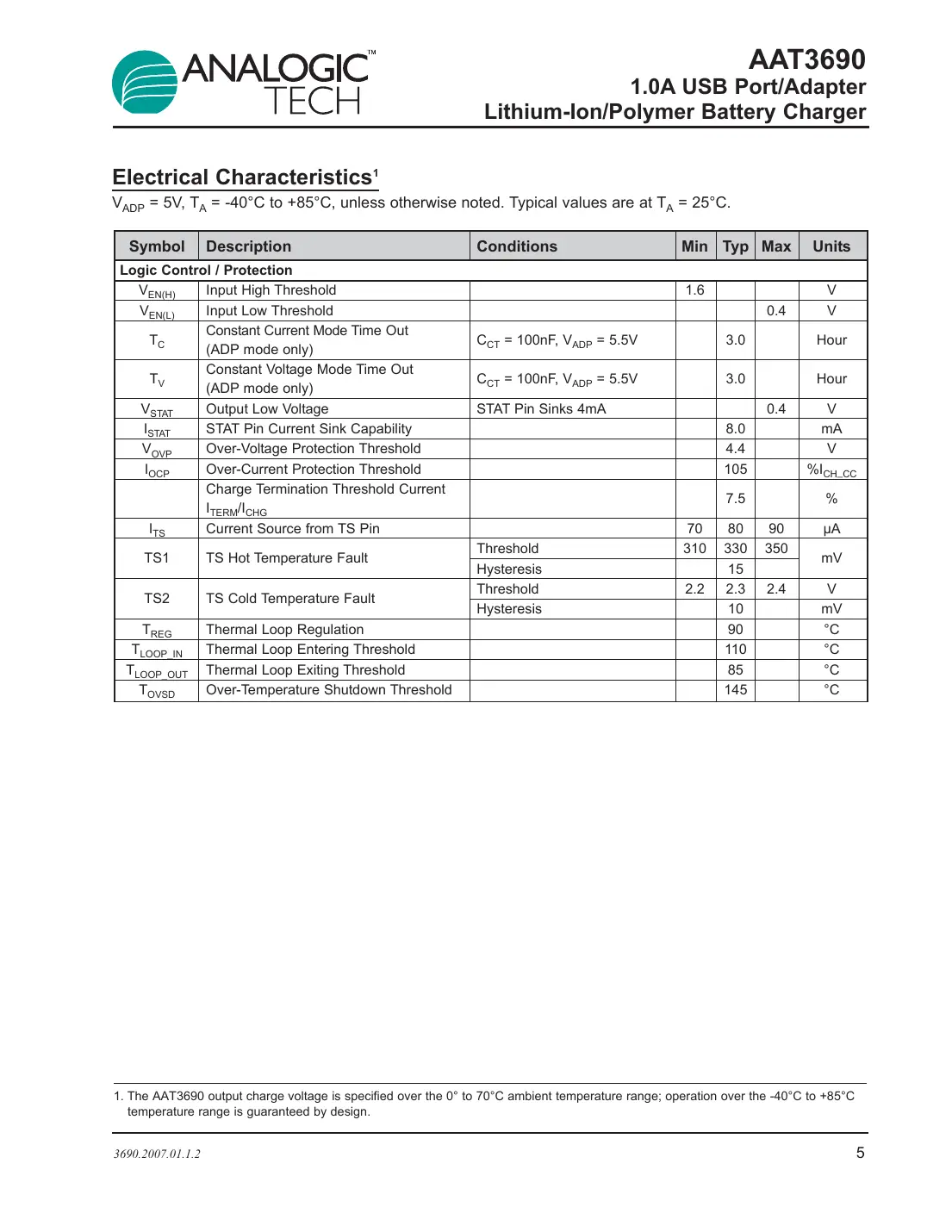 aat3690 Datasheet Page 5