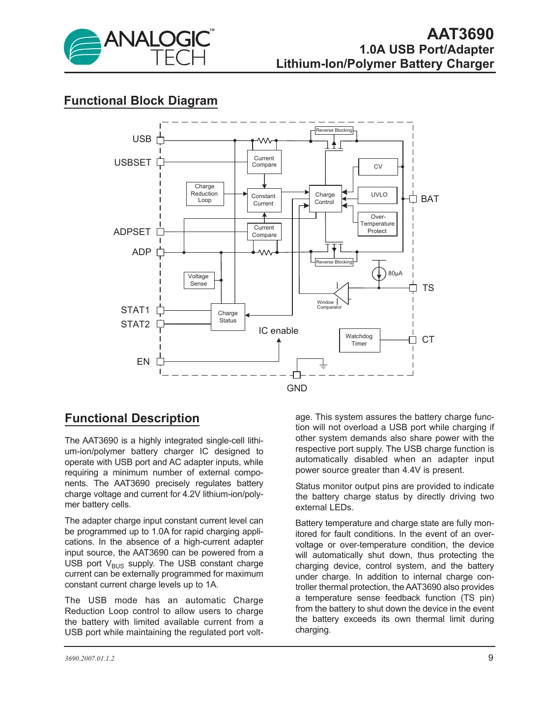 aat3690 Datasheet Page 9
