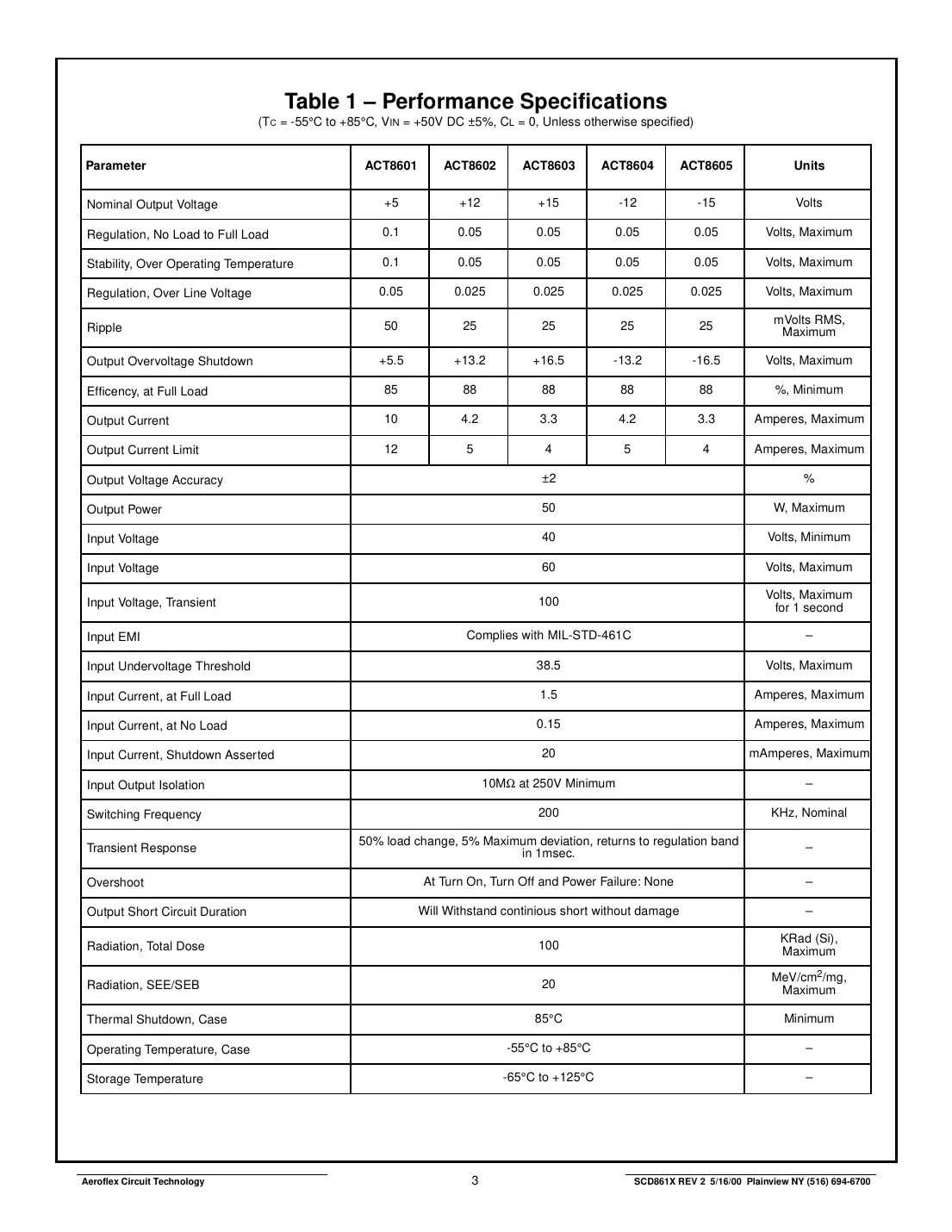 act861x Datasheet Page 3