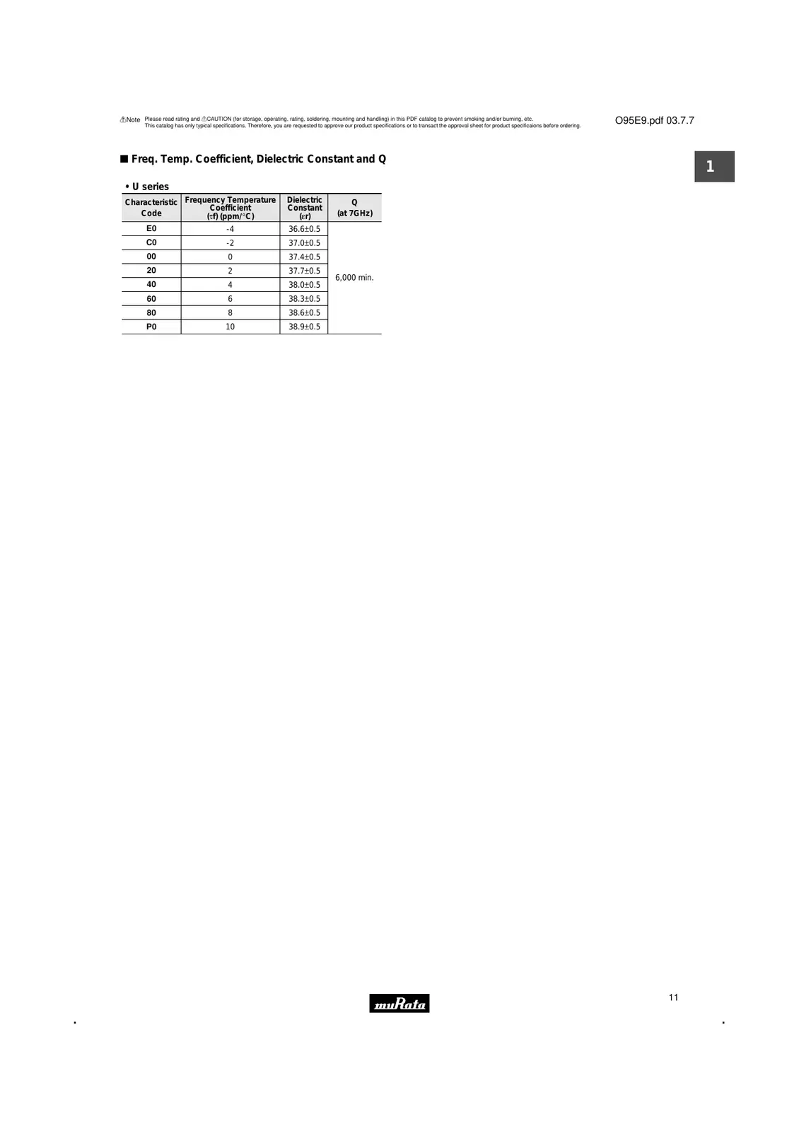 drd1170518b20b00t Datasheet Page 12