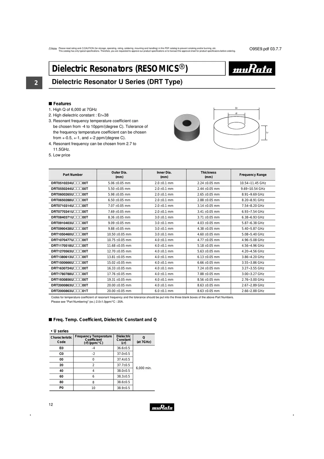drd1170518b20b00t Datasheet Page 13