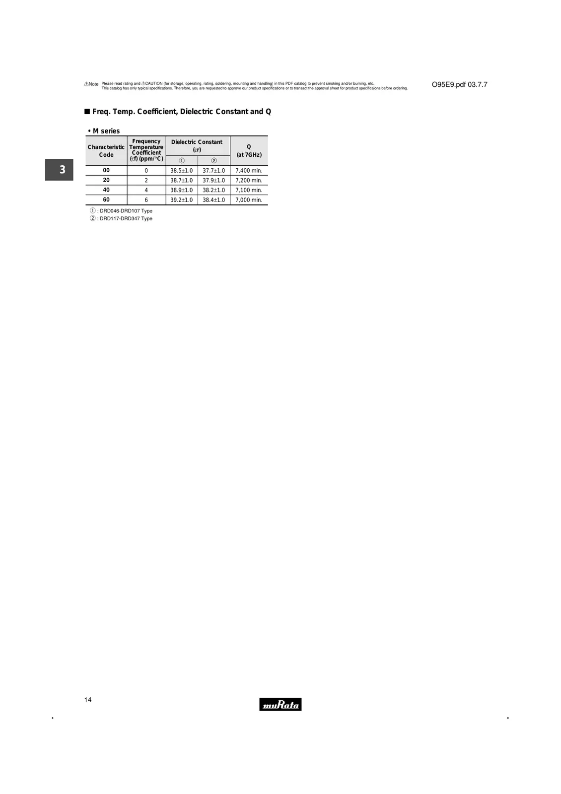 drd1170518b20b00t Datasheet Page 15
