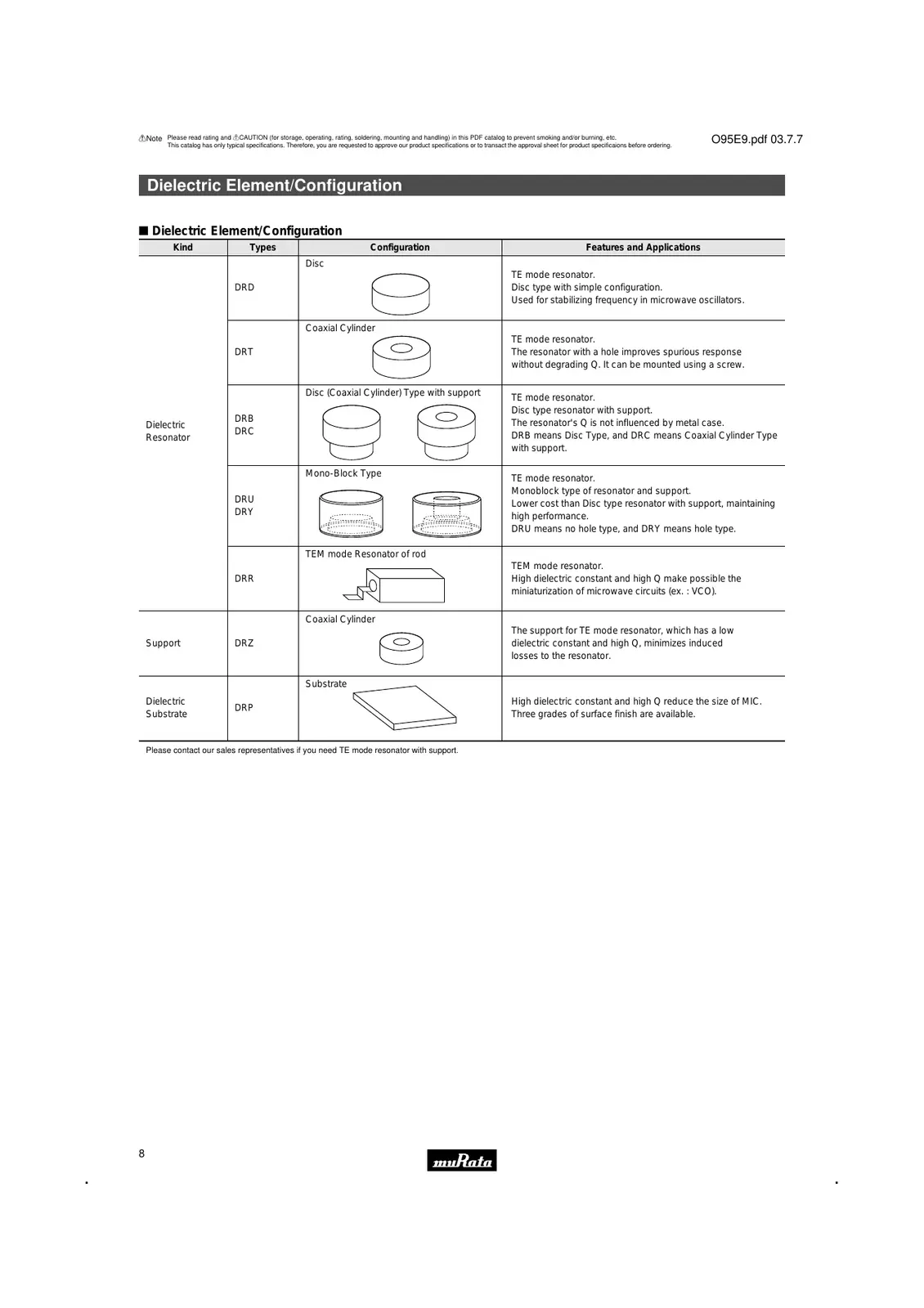 drd1170518b20b00t Datasheet Page 9